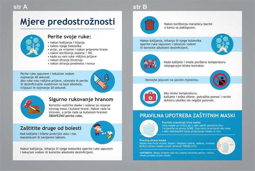 Provođenje mera zaštite  i prevencije od CORONA VIRUSA